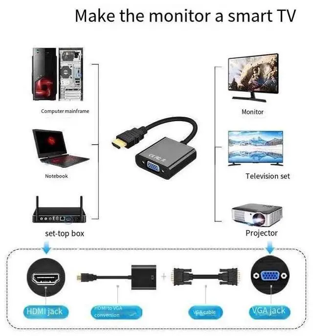 Alt view image 3 of 4 - mini hdmi to vga adapter video converter with audio power supply mini hdmi to vga cable