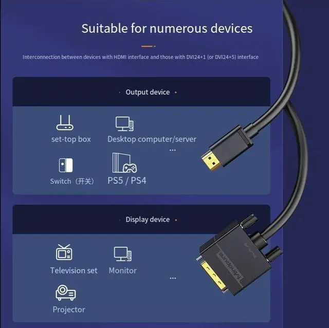 Alt view image 3 of 4 - hdmi TO dvi computer TV high-definition cable monitor to high-definition connection cable DVI TO HDMI2.0 meters