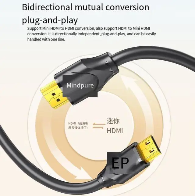 Alt view image 4 of 4 - mini hdmi to hdmi projector TV tablet computer high-definition mini hdmi 4K cable 2.0 meters