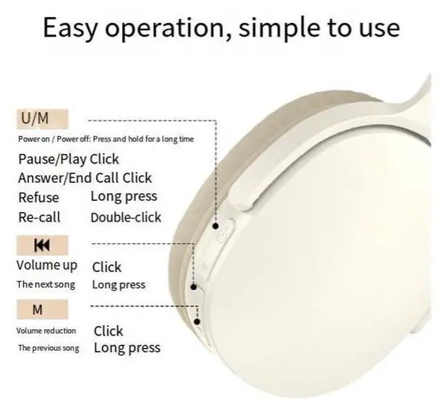 Alt view image 4 of 4 - Cross-border bestseller P2961 wireless over-ear headphones, stereo semi-wrapped headsets, Bluetooth 5.3, factory direct sales, private model