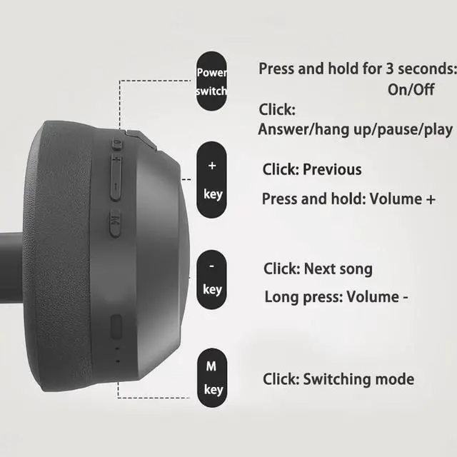 Alt view image 3 of 4 - Cross-border exclusive stock P2963 luminescent wireless over-ear Bluetooth Subwoofer full ear sports headset direct sales