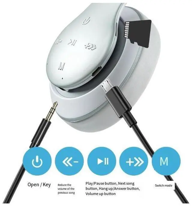 Alt view image 2 of 4 - Wireless headphones, over-ear Bluetooth headphones, full ear coverage, ultra-long battery life, music student headsets, foreign trade, in stock, factory