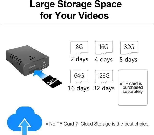 Alt view image 6 of 7 - Smallest Wireless Wifi Battery Camera,HD1080P Portable Security Camera with Video Recording Live Feed,Baby Monitor With Night Vision,Motion Detection,Remote Viewing for Security with iOS Android APP