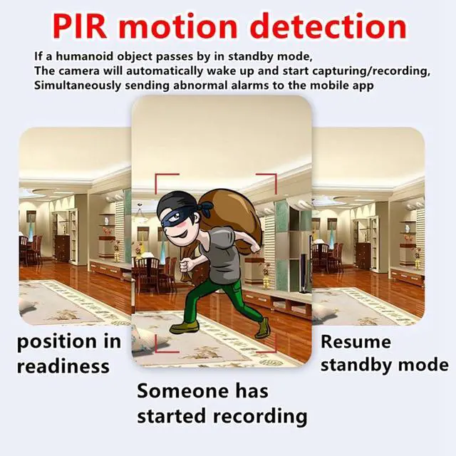 Alt view image 2 of 6 - Only 0.9 inch! Hidden Camera with Audio/Video. Mini Camera, Small Camera. Spy Hidden Cameras for Home Indoor Use. Spy Cam with Night Vision and Motion Detection |Baby Monitor Small Mini Wireless..