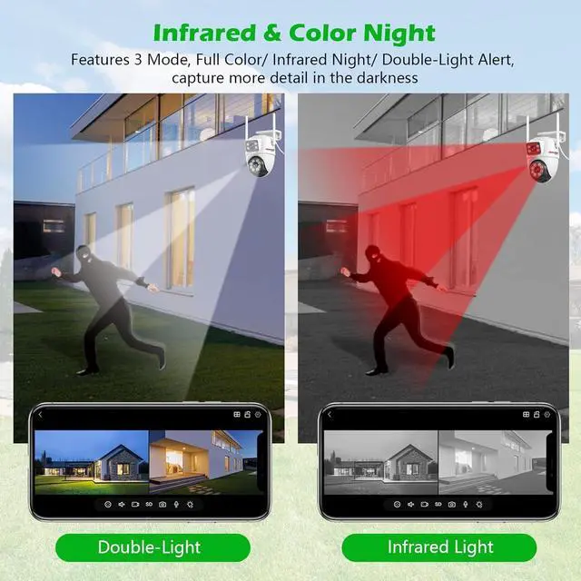 Alt view image 3 of 7 - Security Camera Outdoor,6MP Dual LensWiFi Outside Camera for Home Security with Power Cord, 360° View, Auto Tracking, Human Detection, Color Night Vision, IP66 Waterproof, 24/7 Record, SD/Cloud