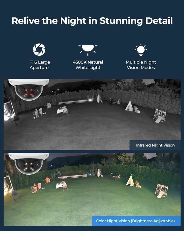 Alt view image 4 of 6 - 16MP UHD Dual-Lens PoE Security Camera with 180° Panoramic, Motion Track, Color Night Vision, Smart Detection, 2 Way Talk, IK10 Vandal-Proof, IP67 Weatherproof, No PT Supported