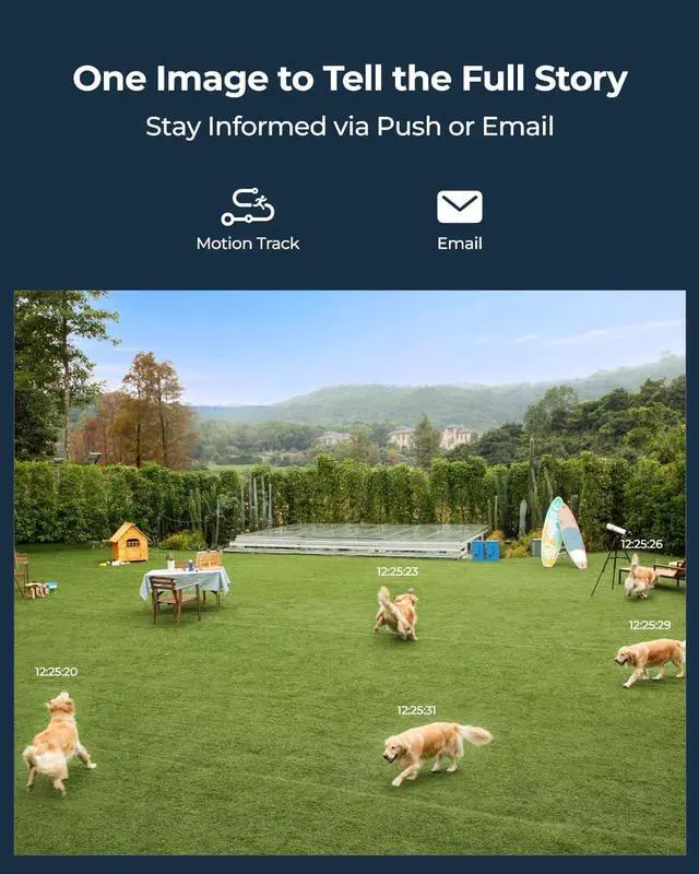 Alt view image 3 of 6 - 16MP UHD Dual-Lens PoE Security Camera with 180° Panoramic, Motion Track, Color Night Vision, Smart Detection, 2 Way Talk, IK10 Vandal-Proof, IP67 Weatherproof, No PT Supported