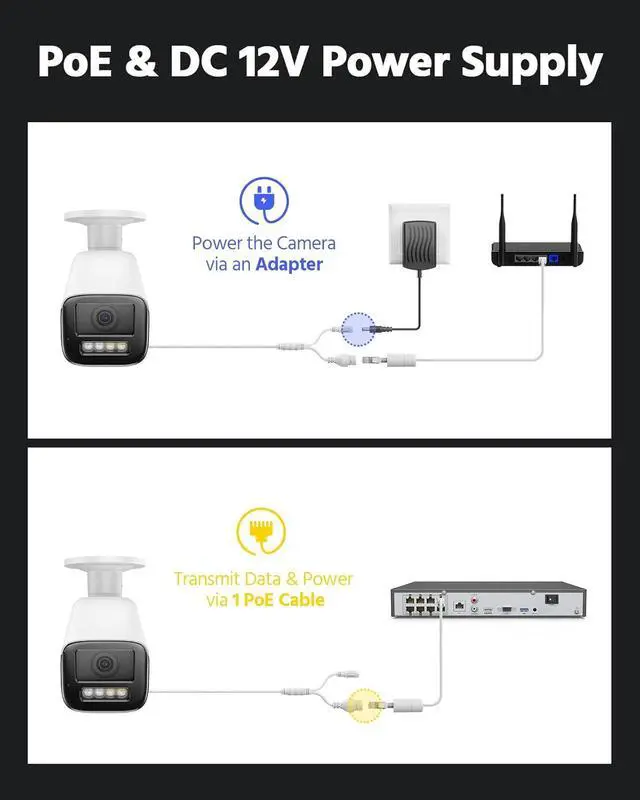 Alt view image 6 of 7 - 4K 8MP PoE Security Camera with Two-Way Audio, Varifocal IP Camera with 2.8mm-12mm Lens, 4X Optical Zoom, Color Night Vision, Smart Dual Light, Up to 512GB Storage, Human&Vehicle Detection