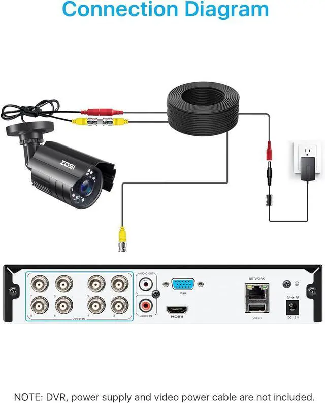 Alt view image 6 of 7 - 1080P CCTV Camera Outdoor Indoor Hybrid 4 in 1 HD TVI/CVI/AHD/CVBS Home Security Cameras System,Night Vision,Waterproof Metal Housing Bullet Cam For 960H,720P,1080P,5MP,4K analog Surveillance DVR