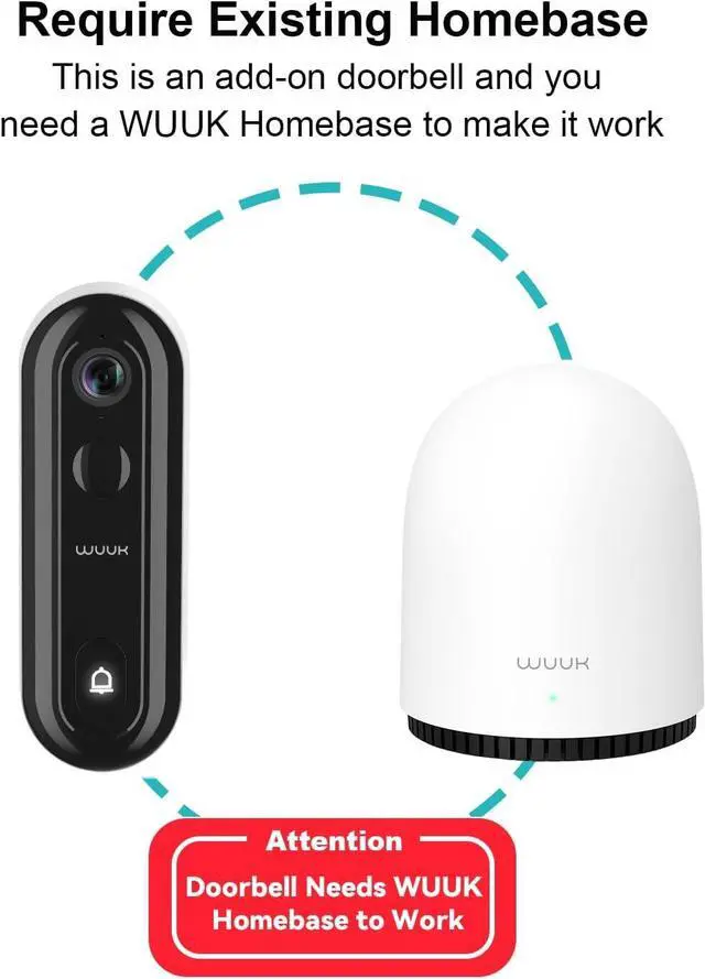 Alt view image 2 of 6 - Add-on 2K Doorbell Camera, Require Existing Homebase, Video Doorbell Wireless/Wired, No Subscription, 2.4/5 GHz WiFi, Human and Motion Detection, Compatible with Alexa and Google Home