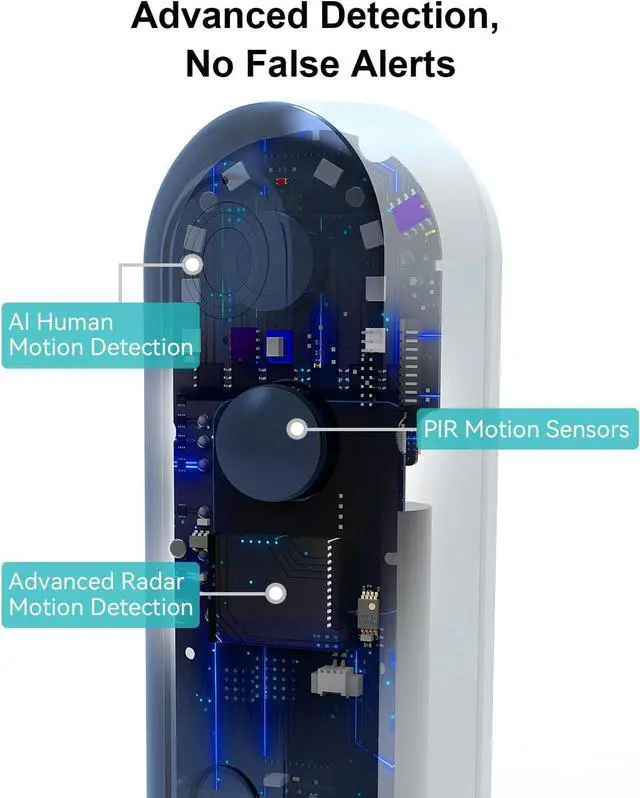 Alt view image 6 of 6 - Add-on 2K Doorbell Camera, Require Existing Homebase, Video Doorbell Wireless/Wired, No Subscription, 2.4/5 GHz WiFi, Human and Motion Detection, Compatible with Alexa and Google Home