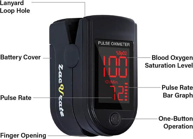 Alt view image 2 of 7 - Fingertip Pulse Oximeter Blood Oxygen Saturation Monitor with Silicone Cover, Batteries and Lanyard (Royal Black)