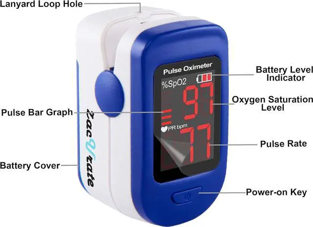 Alt view image 2 of 7 - Fingertip Pulse Oximeter Blood Oxygen Saturation Monitor with Batteries Included (Navy Blue)