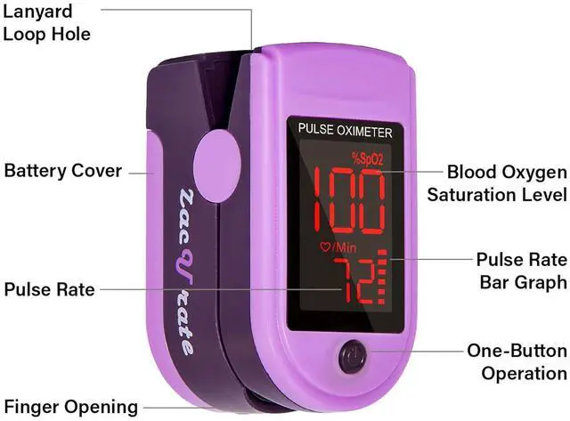 Alt view image 2 of 7 - Fingertip Pulse Oximeter Blood Oxygen Saturation Monitor with Silicone Cover, Batteries and Lanyard