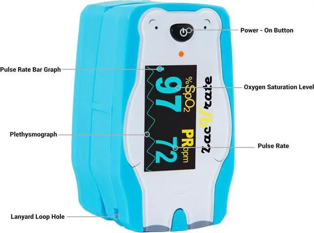 Alt view image 2 of 7 - Children Digital Fingertip Pulse Oximeter Blood Oxygen Saturation Monitor with Adorable Animal Theme (not for newborn/infant)