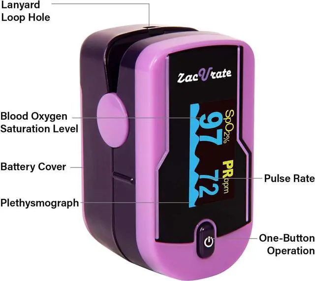 Alt view image 2 of 7 - Fingertip Pulse Oximeter Oximetry Blood Oxygen Saturation Monitor with Silicon Cover, Batteries and Lanyard (Mystic Purple)