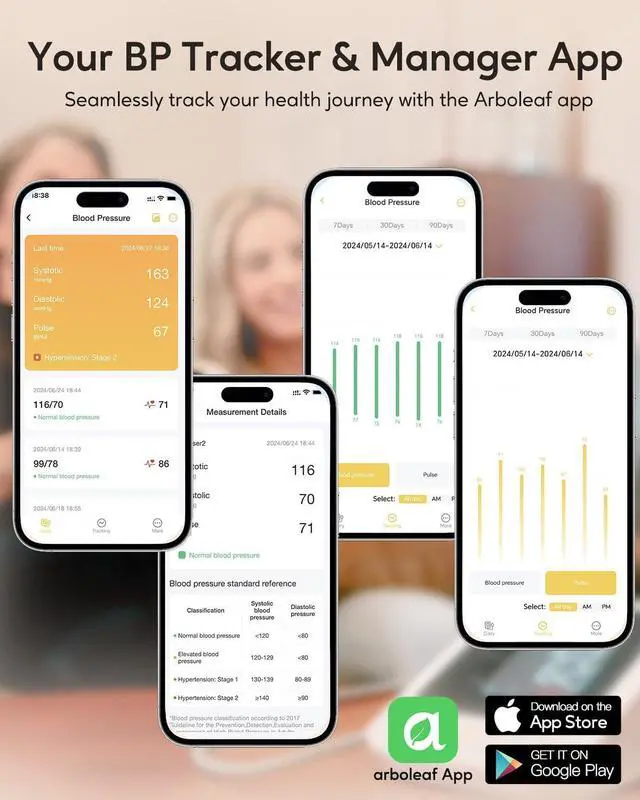 Alt view image 4 of 7 - Arboleaf Blood Pressure Monitors for Home Use, Rechargeable Upper Arm Blood Pressure Monitor with Bluetooth App Tracking, Large Color Screen BP Machine, Wide Range Cuff 8.7-18.9"