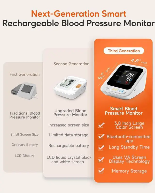 Alt view image 7 of 7 - Arboleaf Blood Pressure Monitors for Home Use, Rechargeable Upper Arm Blood Pressure Monitor with Bluetooth App Tracking, Large Color Screen BP Machine, Wide Range Cuff 8.7-18.9"