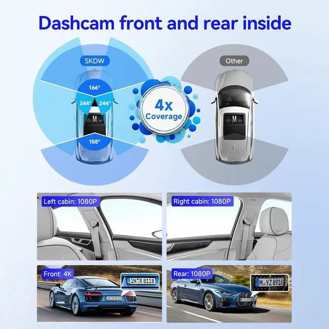 Alt view image 7 of 7 - 4 Channel Dash Cam 360° View,4K Front Rear Inside Dashcam,Left Right Dash Camera for Cars,Built-in GPS, 5G WiFi,Voice Control,Night Vision, 24/7 Recording Parking Mode Monitor, Free 128G Card
