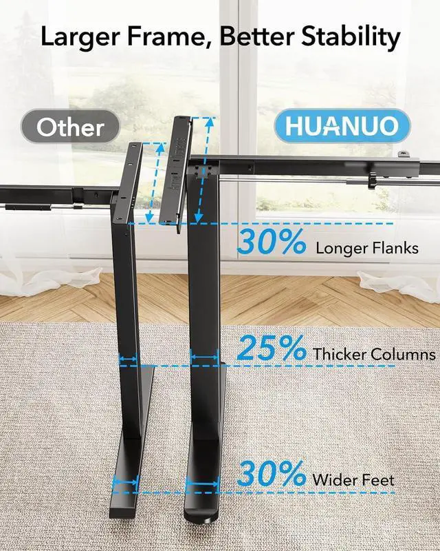 Alt view image 7 of 7 - Standing Desk Frame with 220lbs Powerful Brushless Motor, Thick T-Shaped Adjustable Desk Legs Made of Automotive-Grade Steel, for Max 75 x 35 Desktop, for Home Office, Black Frame Only