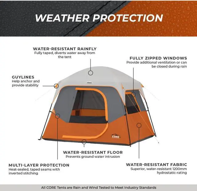Alt view image 3 of 7 - CORE Tent for Family Camping | 4 Person & 6 Person Portable Camp Tent with Carry Bag for Outdoor Car Camping | Included Gear Loft Organizer for Camp Accessories