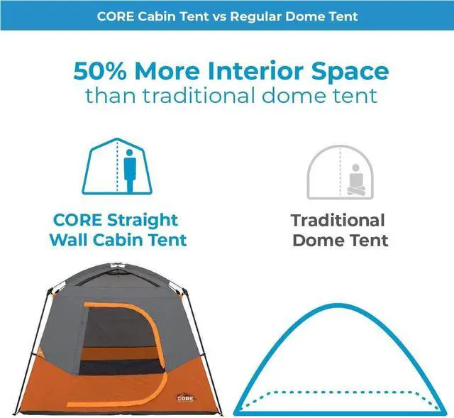 Alt view image 4 of 7 - CORE Tent for Family Camping | 4 Person & 6 Person Portable Camp Tent with Carry Bag for Outdoor Car Camping | Included Gear Loft Organizer for Camp Accessories