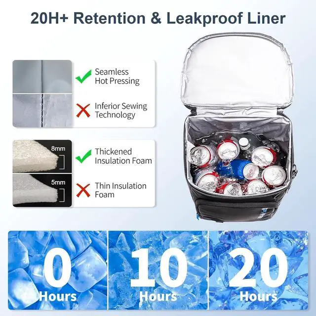 Alt view image 5 of 6 - Backpack Cooler Insulated Leak Proof 33/49 Cans, 2 Insulated Compartments Thermal Bag, Portable Lightweight Beach Travel Camping Lunch Backpack for Men and Women