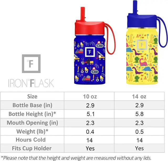 Alt view image 2 of 5 - IRON °FLASK Kids Water Bottle - Straw Lid, 20 Name Stickers, Vacuum Insulated Stainless Steel, Double Walled Tumbler Travel Cup, Thermos Mug - Dino Mates, 14 Oz