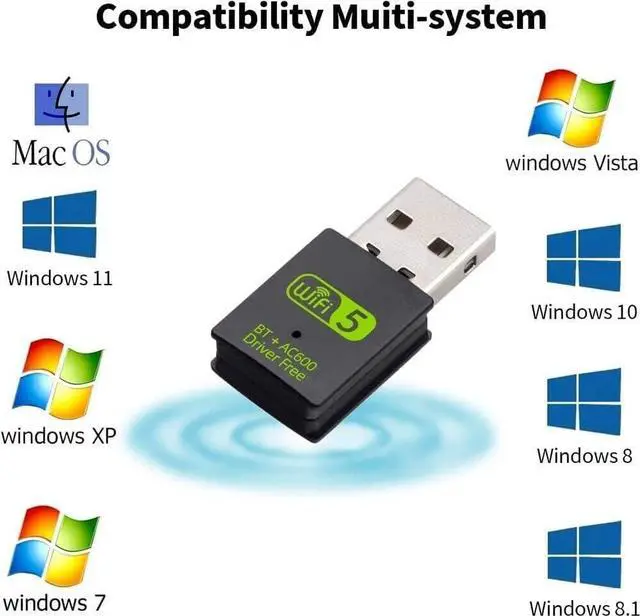 Alt view image 4 of 6 - Bluetooth Dongle, WLAN USB Stick 600Mbps USB WiFi Bluetooth Adapter PC Dual Band 2.4GHz/5GHz Wireless Wi-Fi Network Card