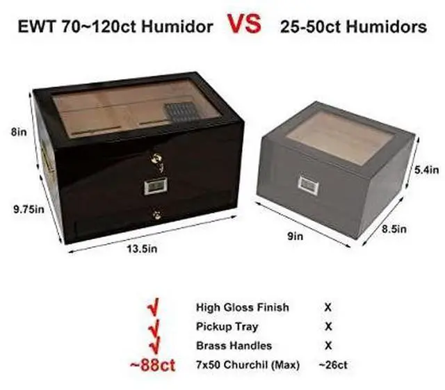 Alt view image 4 of 6 - EWT High Gloss 100CT Cigar Display Humidors with Accessory Drawer and Pickup Tray (70~120 Cigars)