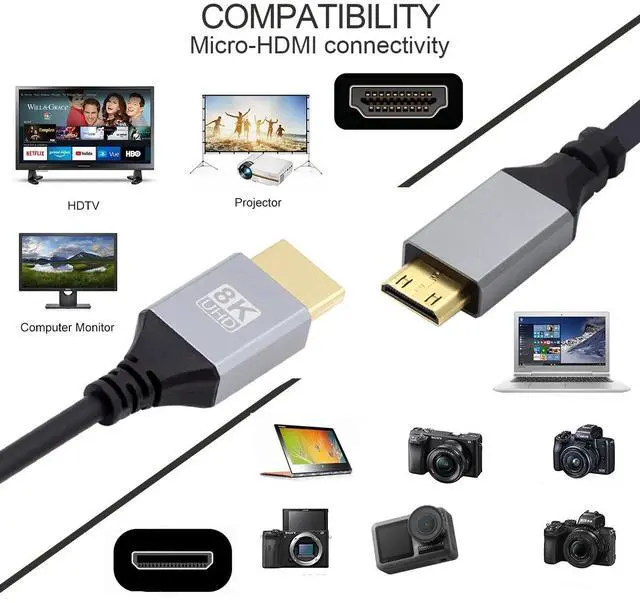 Alt view image 3 of 7 - Mini HDMI 2.1 Ultra Thin HDTV Cable 8K 4K Hyper Super Flexible Slim Cord Type-A to Type-C for Camera HDTV