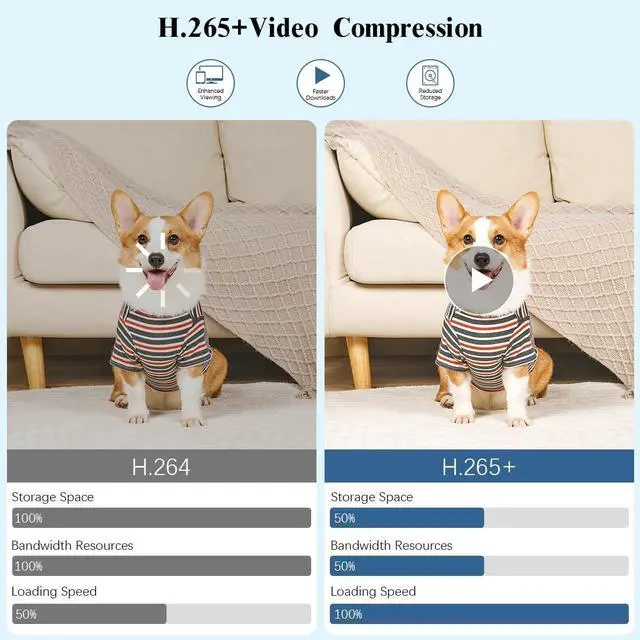 Alt view image 7 of 7 - Security Wireless Network Video Recorder NVR System for Home Surveillance/Monitor Camera Systems,Built-in WiFi Recorders,Local Storage,Support 16-Channel, Max to 6TB Hard Drive (HDD Not Included)