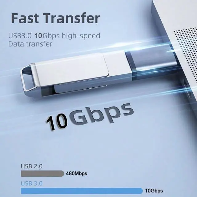 Alt view image 5 of 6 - USB 3.0/3.1 Type A Male to USB 3.0/3.1 A Male Data Adapter 10Gbps Extension for Laptop Desktop