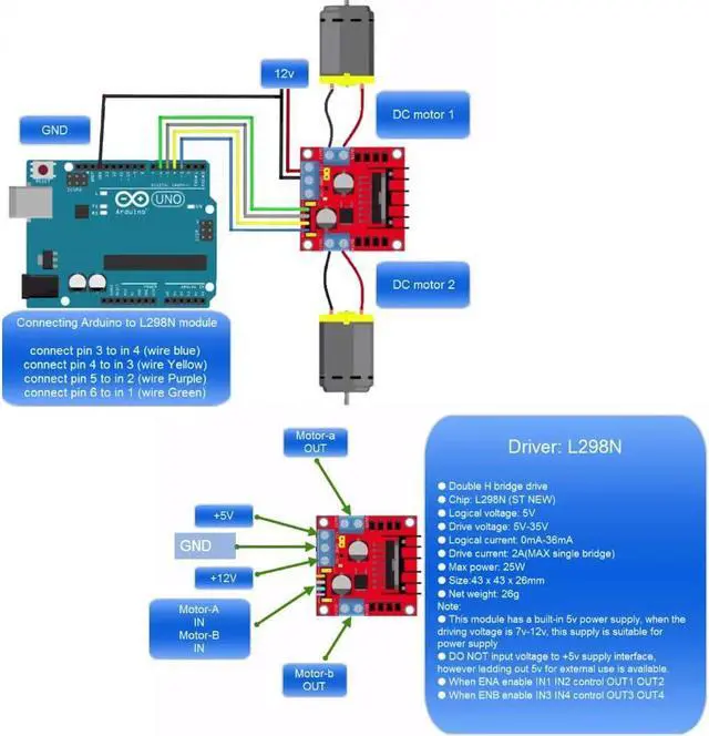Alt view image 4 of 7 - 4 Pack L298N Motor Drive Controller Board DC Dual H-Bridge Robot Stepper Motor Control and Drives Module for Arduino Smart Car Power Compatible with Arduino UNO MEGA R3 Mega2560