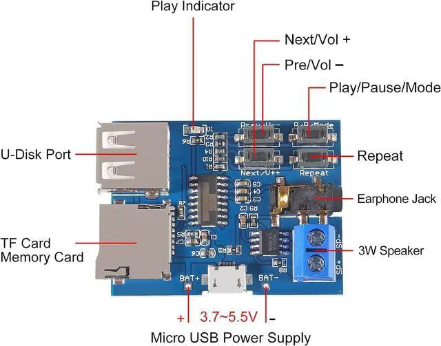 Alt view image 4 of 5 - 5PCS TF Card U Disk Play MP3 Decoder Player Module with Audio Amplifier Audio Decoding Player Module Micro USB 5V Power Supply