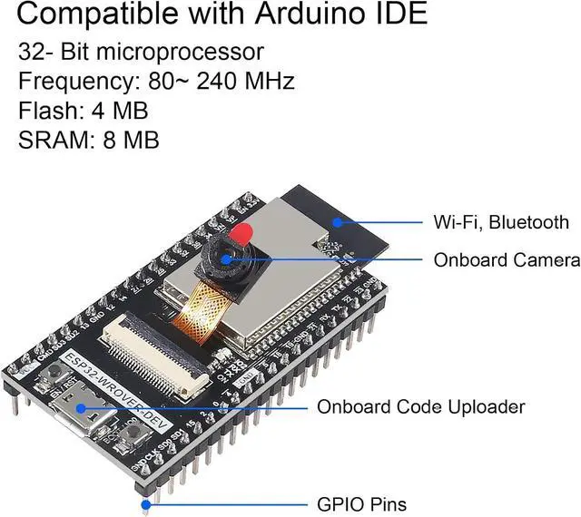 Alt view image 4 of 6 - 3 PCS ESP32 ESP32-WROVER Board with Camera WiFi & Bluetooth Development Board Compatible with Arduino IDE (programing Languages Including C and MicroPython.)