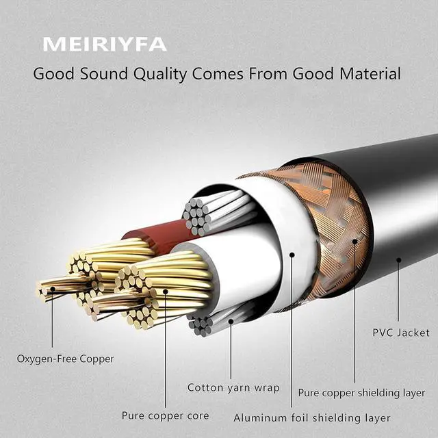 Alt view image 4 of 7 - XLR to 2RCA Y Splitter Patch Cable - 1.5m (XLR Female to 2 RCA)