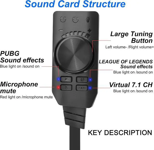 Alt view image 7 of 7 - External USB Sound Card Virtual 7.1 Surround Sound USB 2.0 Sound Card Adapter for PC with Volume Control, USB to 3.5mm Jack Audio Adapter Cable Plug and Play
