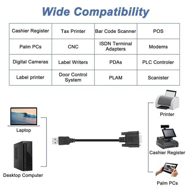 Alt view image 2 of 7 - USB to RS-232 DB9 Female Serial Adapter Cable, USB 2.0 Male to RS232 Com Female DB9 Serial Converter Cable (1.8M)