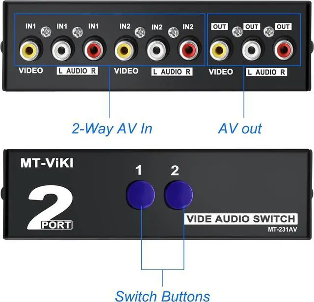 Alt view image 5 of 7 - 2 Way AV RCA Switcher Splitter 2 in 1 Out, 2 Port AV RCA Switch 2-in-1 Composite Video L/R Audio Switcher Selector Box for DVD Player, Game Consoles TV Monitor Projector