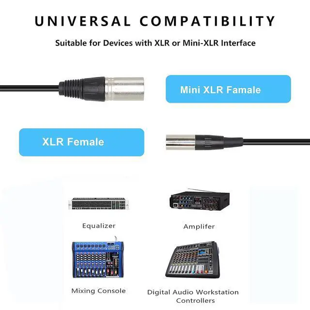 Alt view image 4 of 7 - Mini XLR Microphone Cable, 3pin to 3pin for BMPCC 4K Camera, Video Assist 4K & 8K (1FT/0.3M)