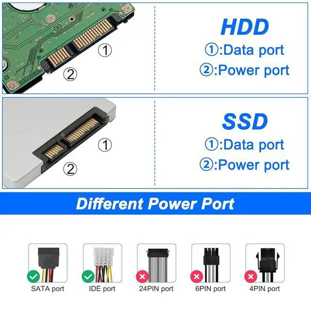 Alt view image 4 of 7 - 4 Pin IDE to Dual SATA Power Y Splitter Cable,4 Pin Male IDE to 15 Pin Female Dual SATA 18AWG Hard Drive Extension Cable for 12V/5V IDE HDD DVD-20CM 4PCS