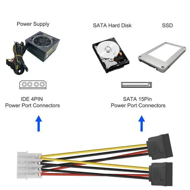 Alt view image 3 of 7 - 4 Pin IDE to Dual SATA Power Y Splitter Cable,4 Pin Male IDE to 15 Pin Female Dual SATA 18AWG Hard Drive Extension Cable for 12V/5V IDE HDD DVD-20CM 4PCS