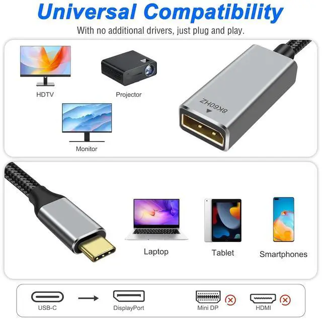 Alt view image 2 of 7 - 8K USB C to DisplayPort Cable, USB Type C Male to DisplayPort/DP 1.4 Female Converter Cable 8K@60Hz Speed Up to 32.4Gbps Compatible with Laptop, Tablet, Phone, Monitors, Projector (0.25M)