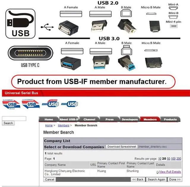 Alt view image 6 of 7 - USB-C USB 3.1 Type A Female to Micro USB 3.0 Male Data Adapter 10Gbps Data Power for Laptop SSD Disk