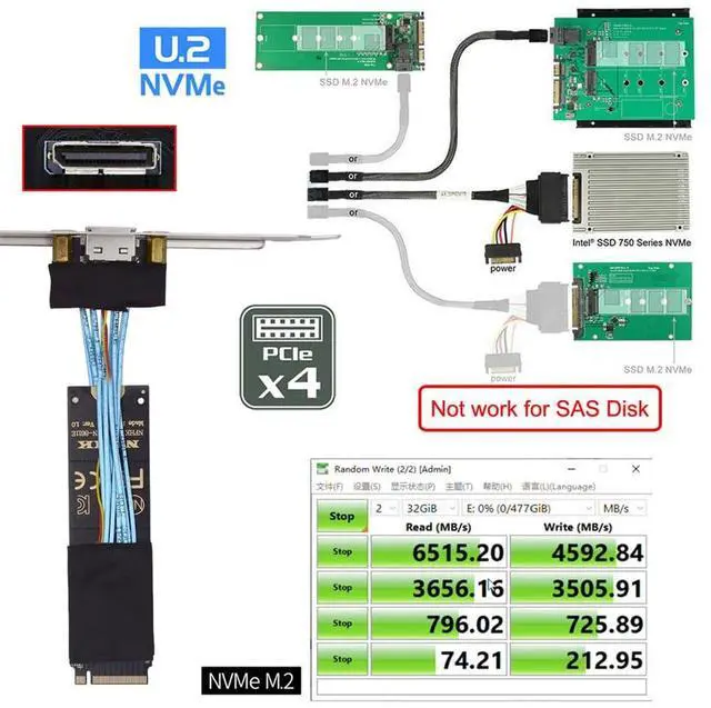 Alt view image 6 of 7 - PCI-E4.0 M.2 M-Key to Oculink SFF-8612 SFF-8611 Host Cable 30cm with Bracket 2280 NGFF for NVME U.2 SSD eGPU