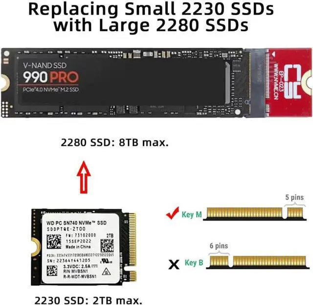 Alt view image 5 of 7 - NVME M-Key 22x30mm to 22x80mm NGFF Extension SSD Upgrade Adapter Compatible with ROG Flow X13 Gamings Laptop