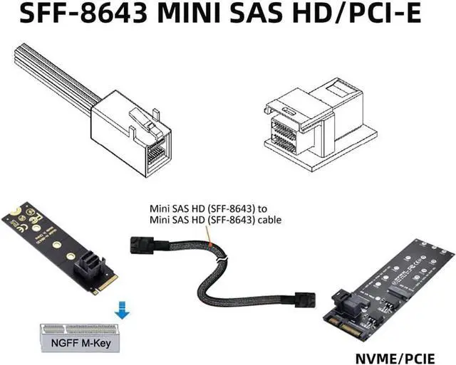 Alt view image 2 of 7 - Internal Mini SAS HD SFF-8643 to Mini SAS High Density HD SFF-8643 Data Server Disk Raid Cable 50cm