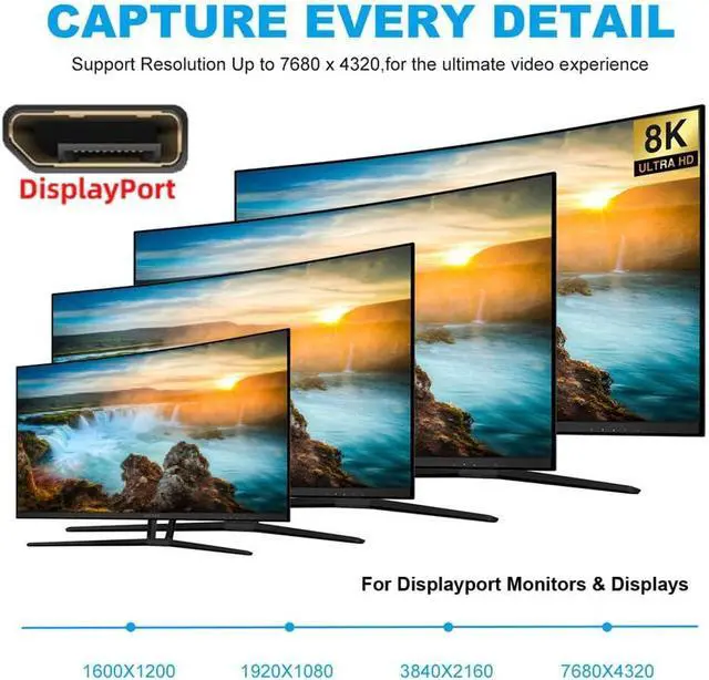 Alt view image 7 of 7 - USB-C Type C Female Source to Displayport DP 1.4 Sink HDTV Cable 8K@60hz 4K@120hz for Tablet Phone Laptop