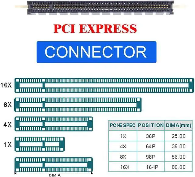 Alt view image 7 of 7 - PCI-E 3.0 M.2 M-Key to Oculink SFF-8612 SFF-8611 Host Adapter for GPD Win Max2 External Graphics Card & SSD
